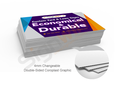 Custom Yard & Lawn Sign w/ H Frame Economical & Durable